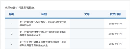 银行基金销售误导处罚,银行违规销售风险基金