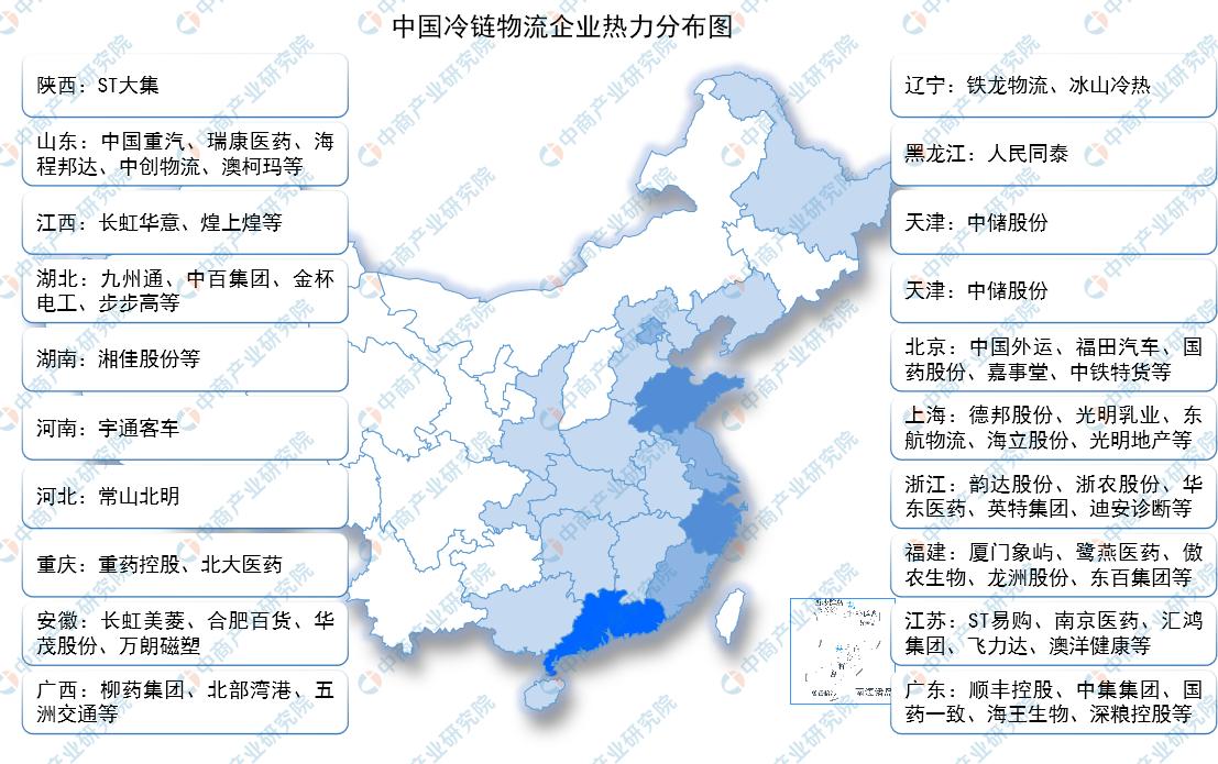 2021年中国冷链物流行业研究报告,2022年冷链物流政策盘点分析