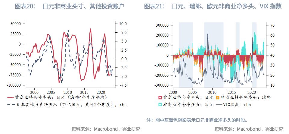 未来5年日元汇率,日元汇率算法