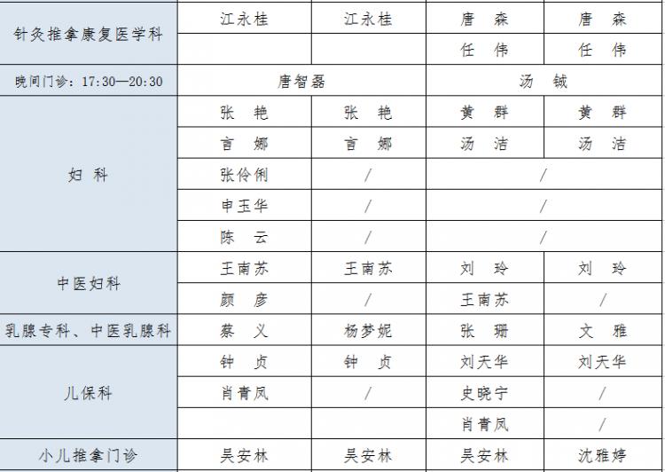 周末也有专家号检查、检验“不打烊”！省直中医院开启“周末门诊”