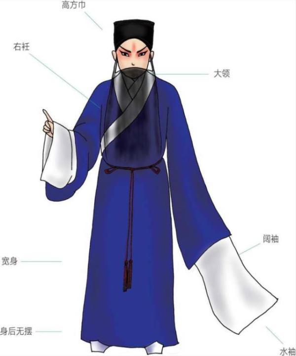 京剧里的脸谱各颜色表示什么,京剧的每个脸谱叫什么