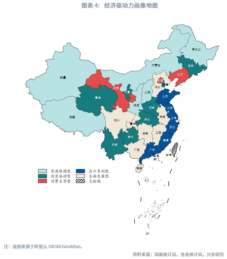 中国经济格局全景解读,中国区域经济改革