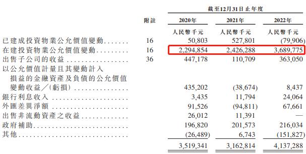 京东上市怎么赚钱,京东招股书说的是什么