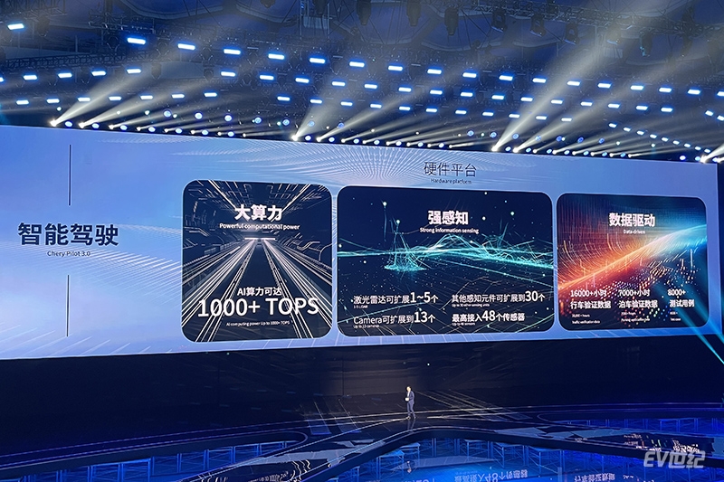 深入了解奇瑞新能源战略,奇瑞新能源品牌矩阵