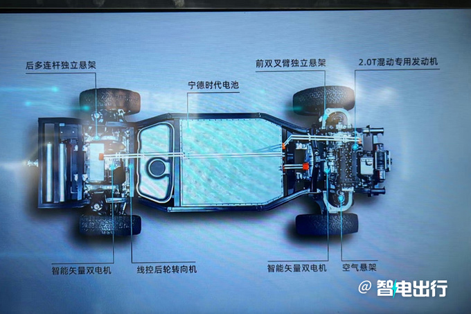 奇瑞卫士2022款最新款价格,奇瑞新硬派suv