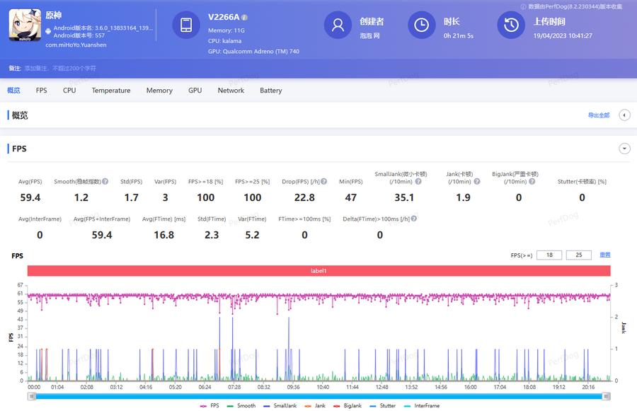 vivoxfold2深度测评,vivoxfold和华为matex2对比