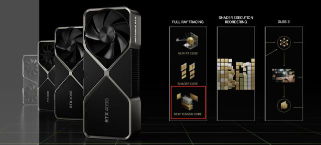 主流显卡的AI算力,ai算力显卡推荐