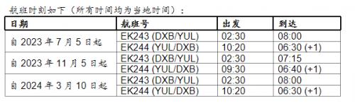 阿联酋航空欧洲航线图,阿联酋航空开通北京航线