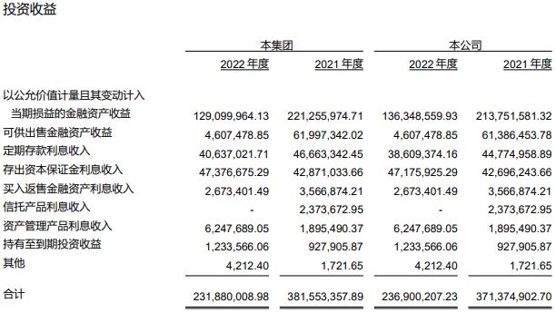 安诚财险公司现状,安诚保险返点怎么算