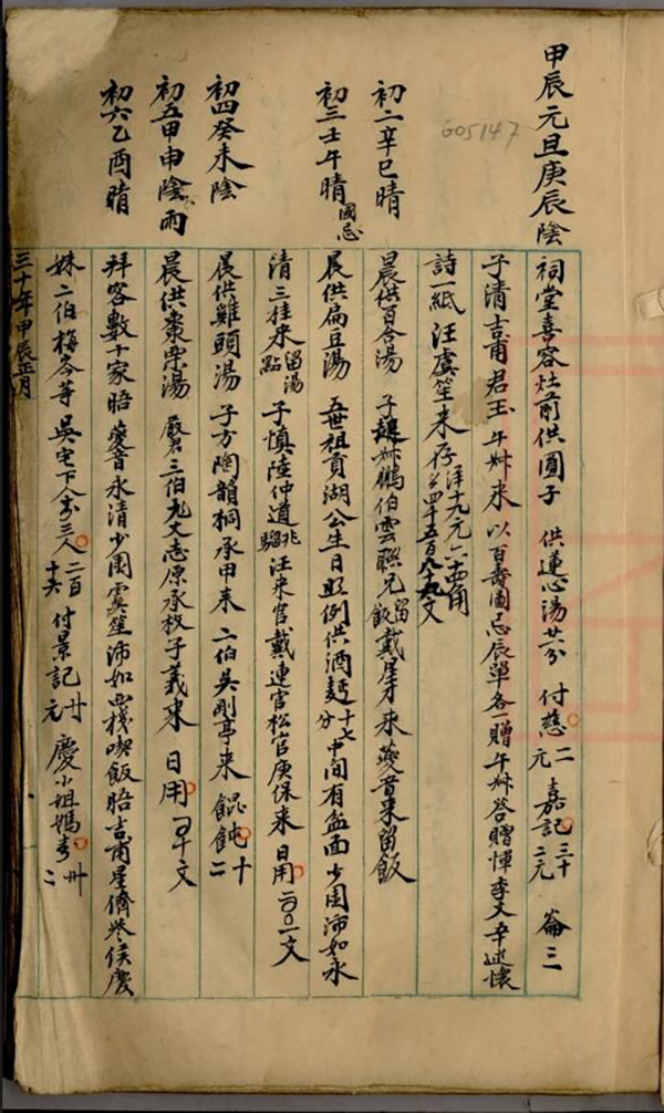 日记探微︱顾廷龙与中国传统日记的现代收藏（上）