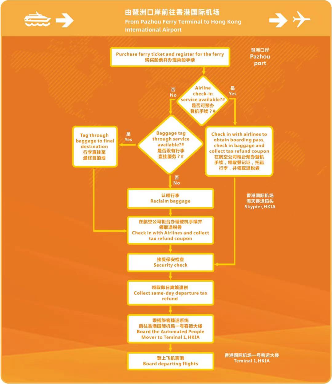 广交会客商,广交会客商信息