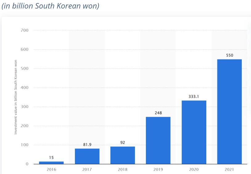 常洛闻：引发韩国连锁危机的第一张骨牌，可能已经倒下