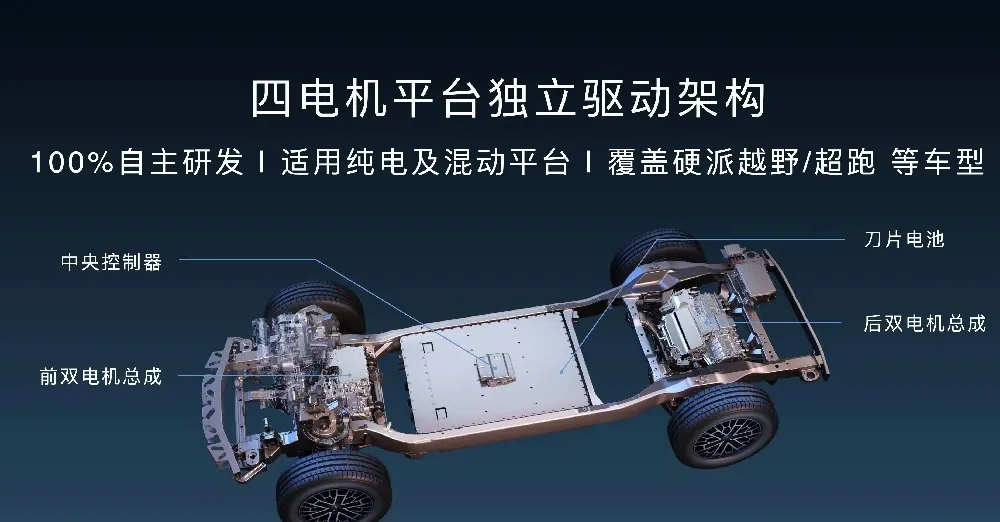 买新车必看的10种车型,即将上市的新车有哪些车型