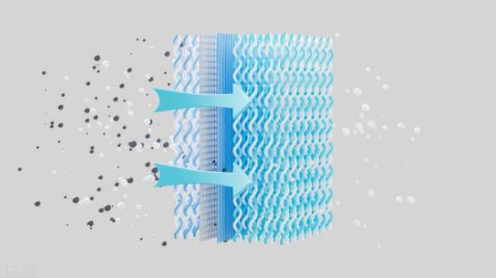 空气净化器家用除甲醛净化器,除甲醛空气净化器十大品牌排行榜