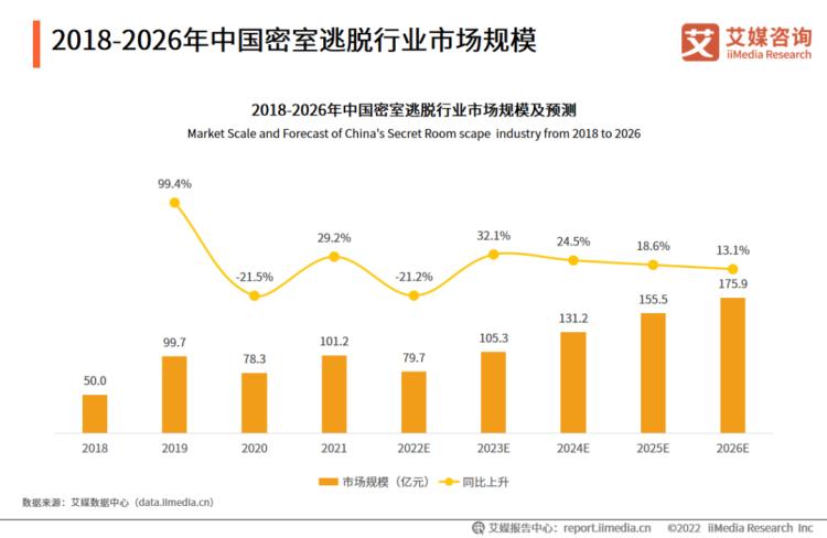 玩密室逃脱会出人命吗,密室逃脱着火