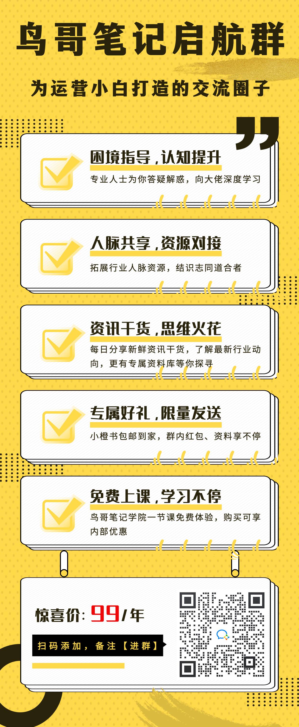 2023年5月16日｜早鸟报