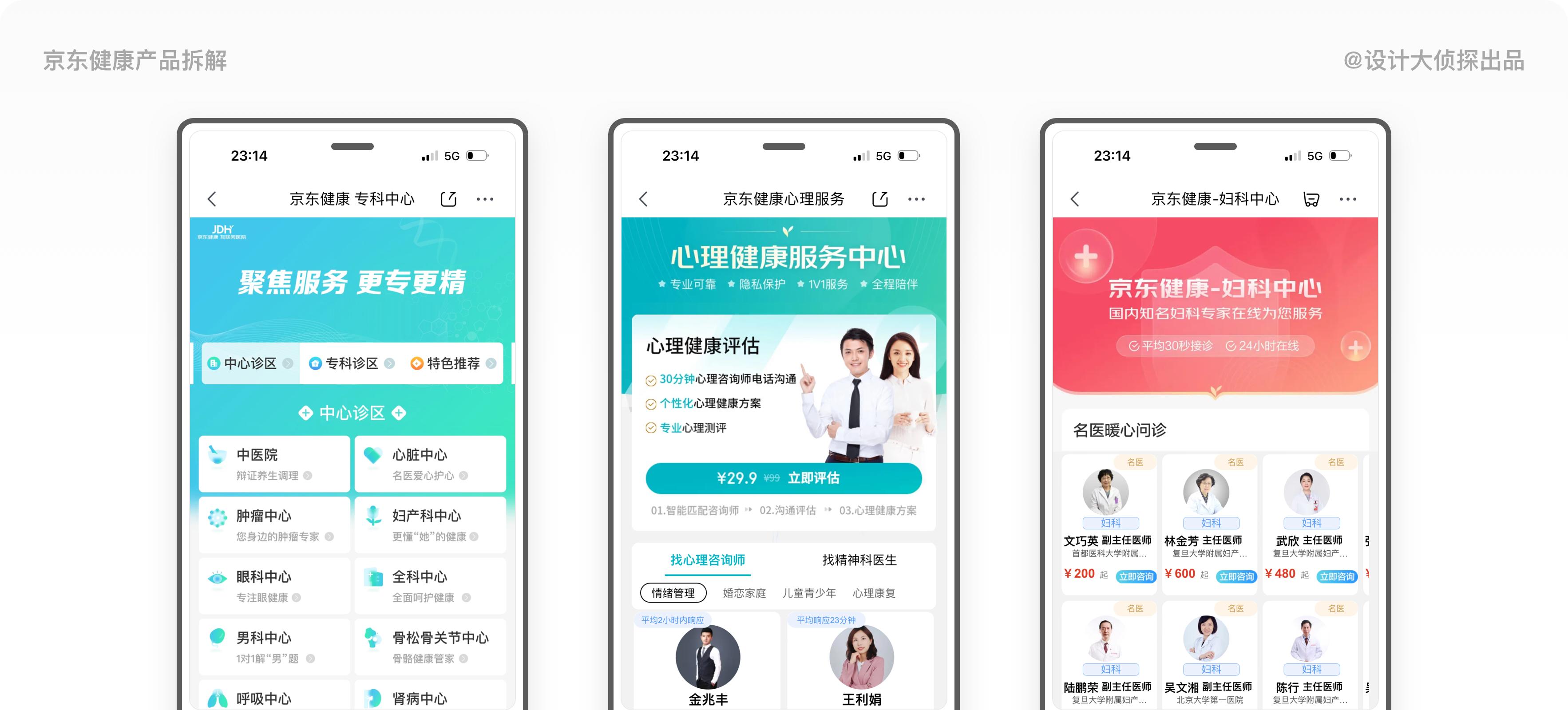 京东健康估值2000亿是怎么来的,京东健康估值2000亿怎么来的