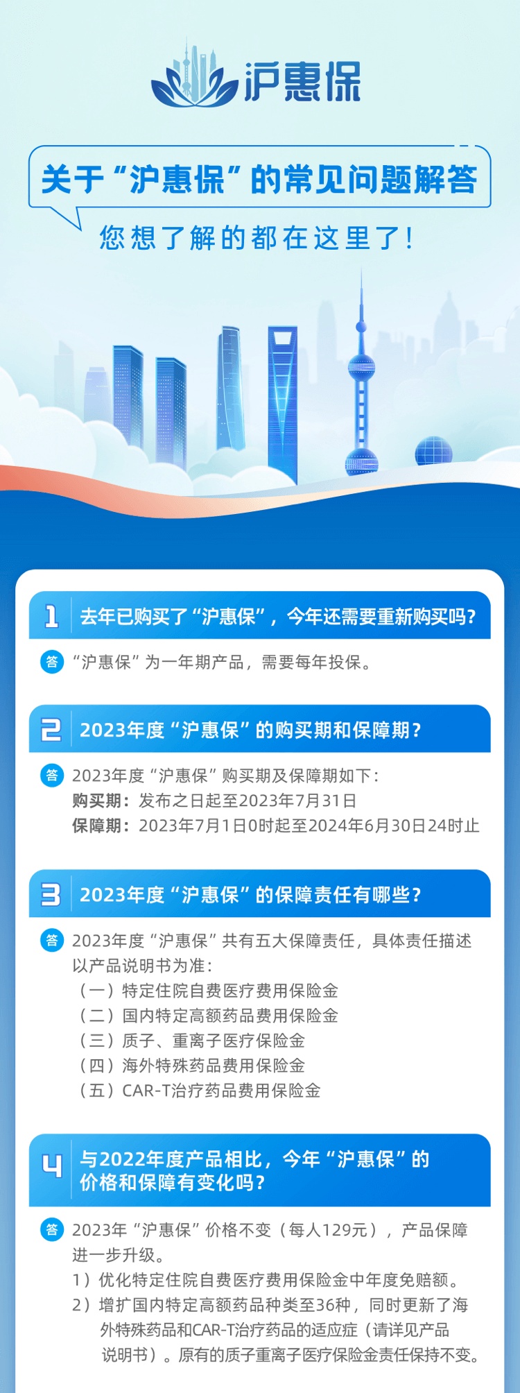 上海的沪惠保哪些人适合参保,沪惠保为什么说不符合参保资格