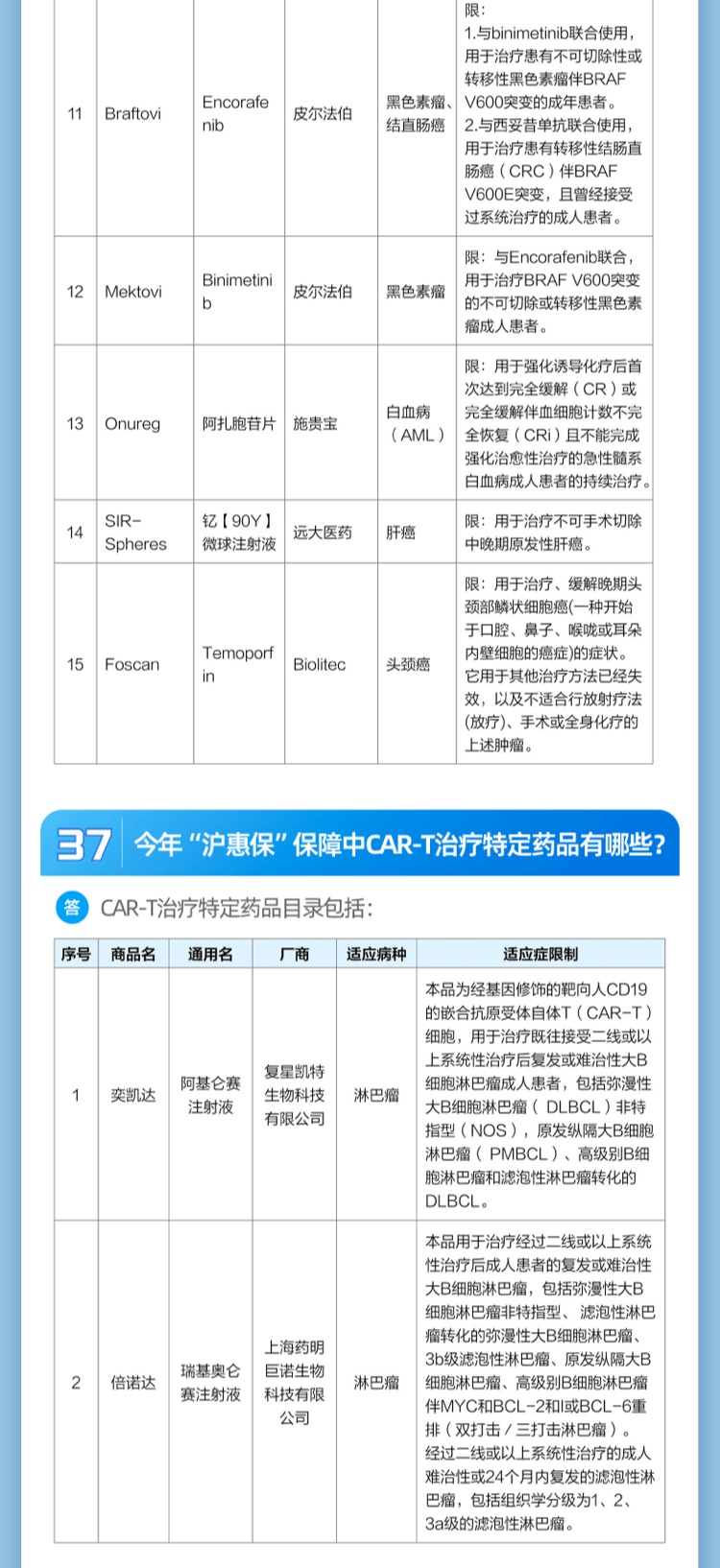 上海的沪惠保哪些人适合参保,沪惠保为什么说不符合参保资格