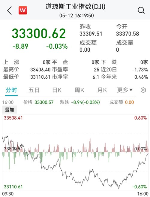 美国向俄出售武器,美国向俄罗斯出售导弹是真的吗