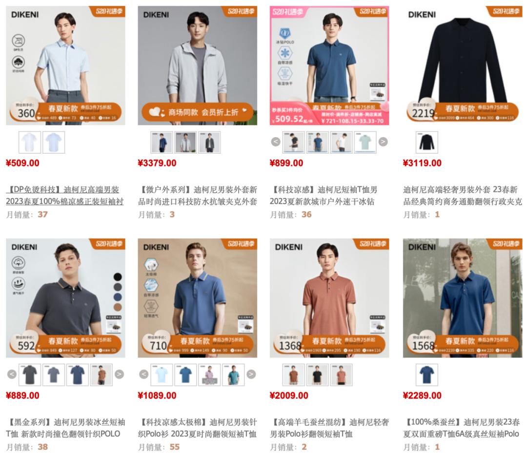 迪柯尼业绩失真,存货减值计提藏玄机