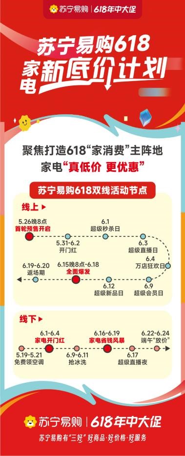 苏宁家电大促销活动,苏宁易购促销活动