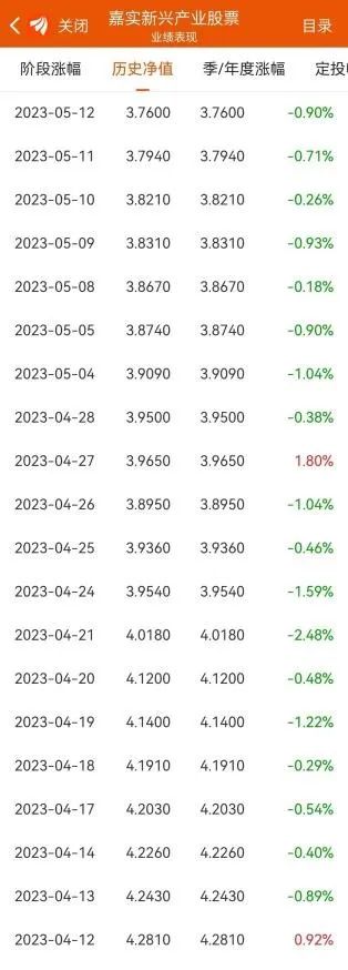 嘉实基金归凯后续,归凯基金经理怎样