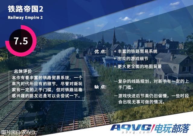 铁路帝国2单机,铁路帝国2完美布局