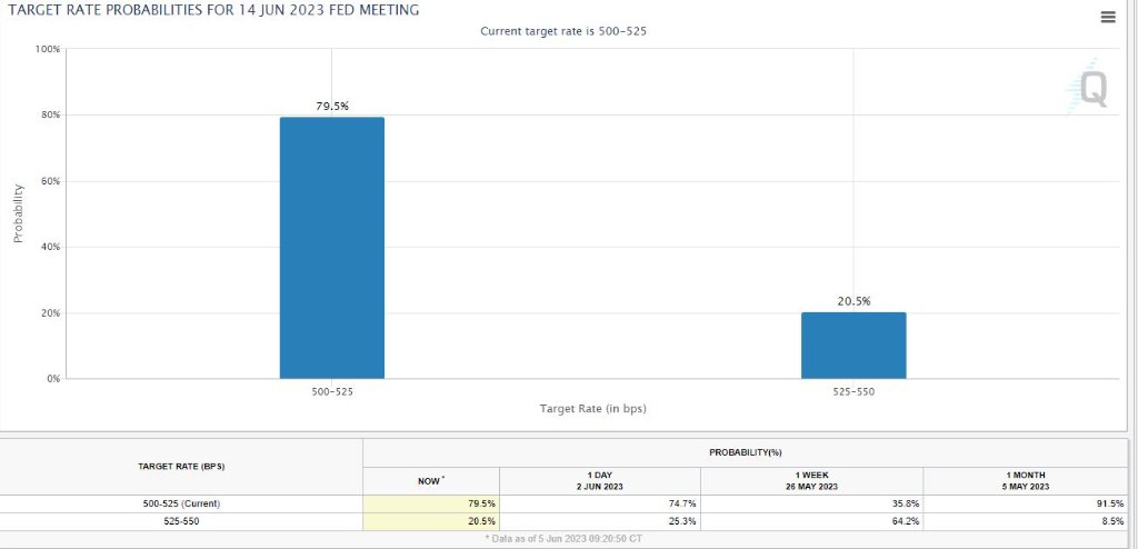 美股尾盘跳水三大股指集体收跌,美股尾盘跳水道指初步收跌约100点
