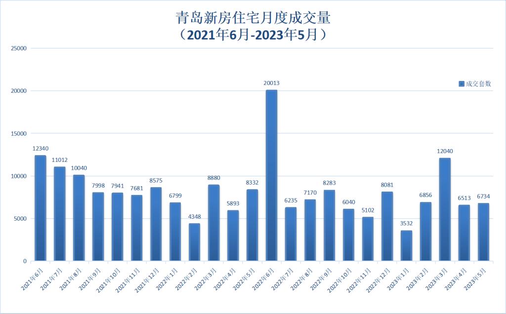 青岛购房公积金贷款新政,青岛公积金买房贷款新政