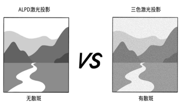 PjTime.COM评测试用当贝