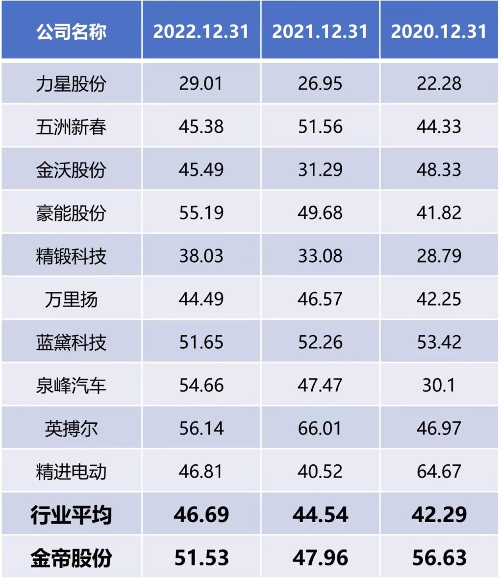 金帝股份上市视频,金帝股份谁在拉涨停