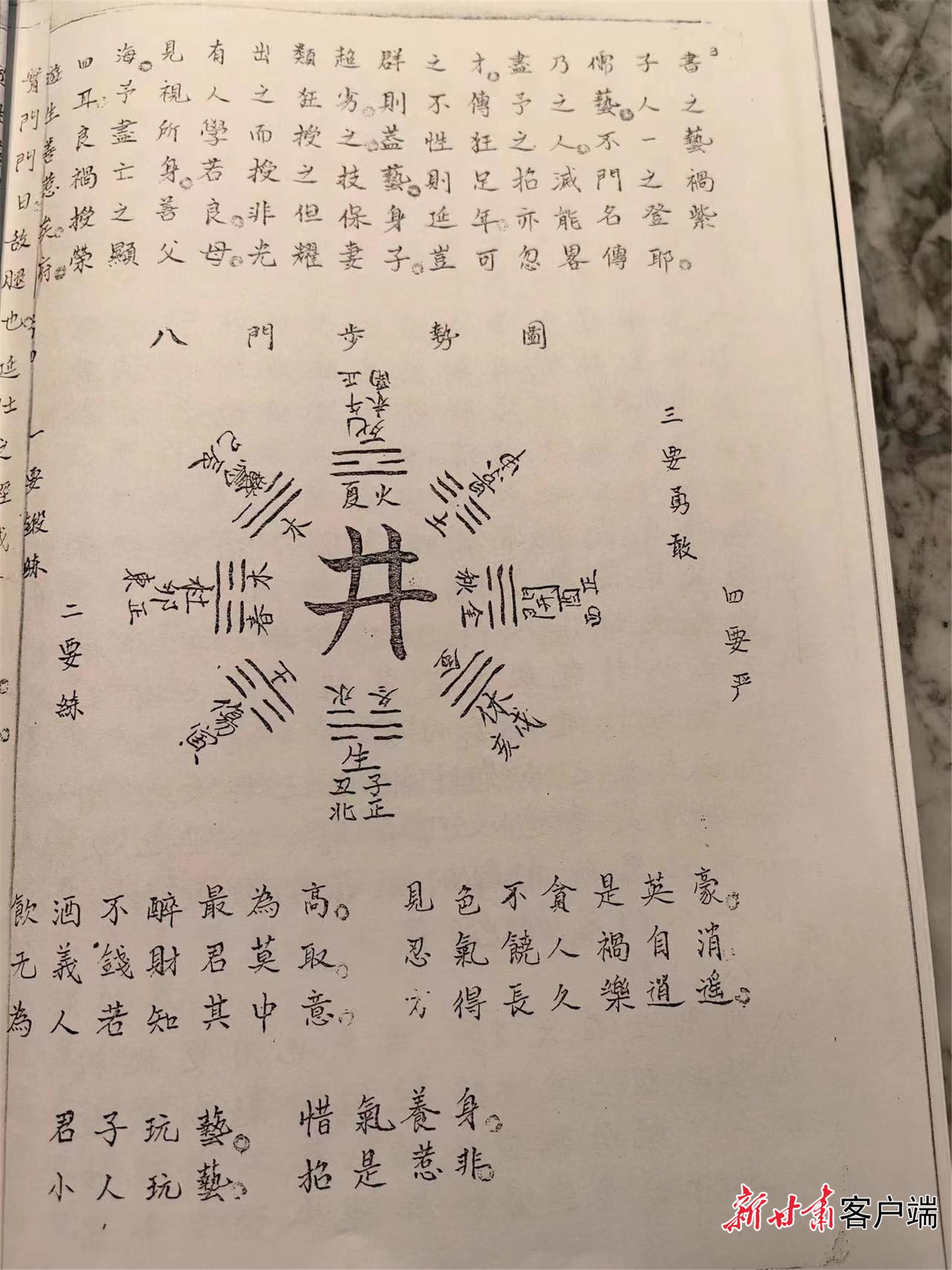 兰州八门拳,兰州八门拳总谱全集