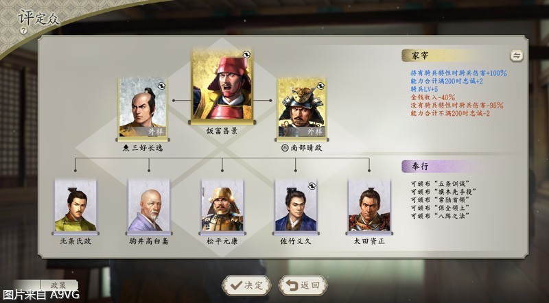 信长之野望新生威力加强版隐藏,信长之野望新生威力加强版教学