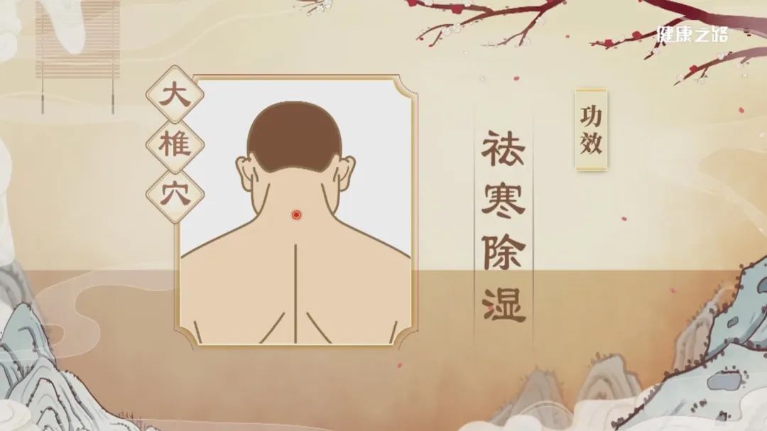 缓解感冒引起的头疼穴位,眼睛酸涩疲劳按什么穴位