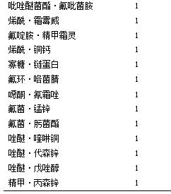 目前马铃薯种植面积是多少,我国马铃薯主要种植区