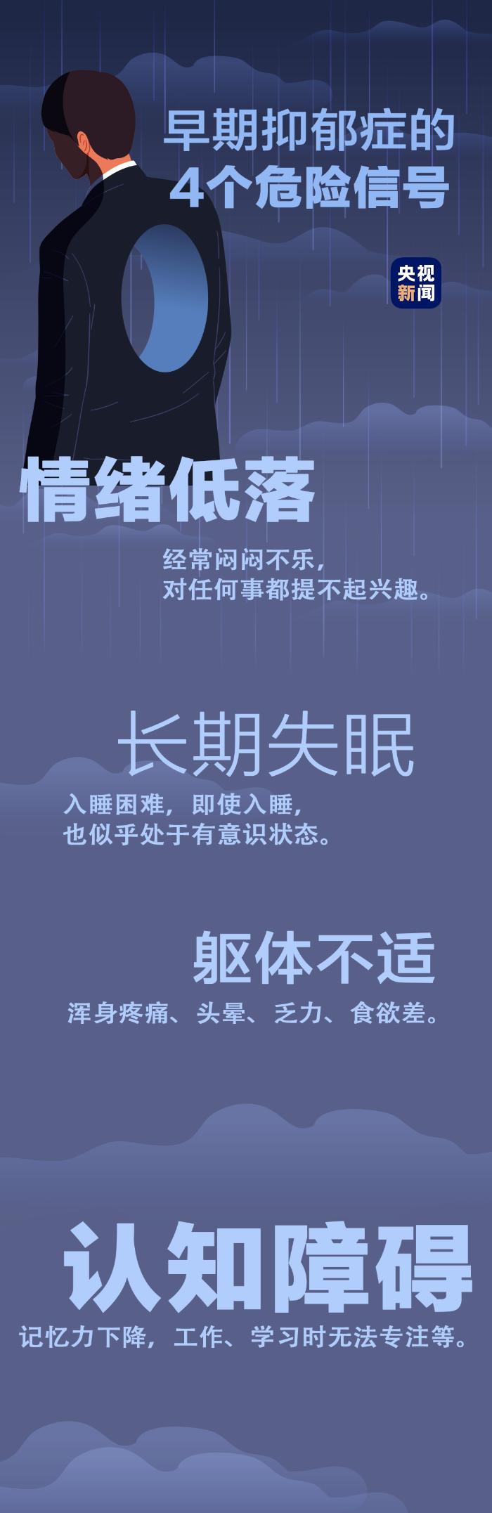 每天心情不好是不是抑郁症,心情不好总想哭是抑郁症吗