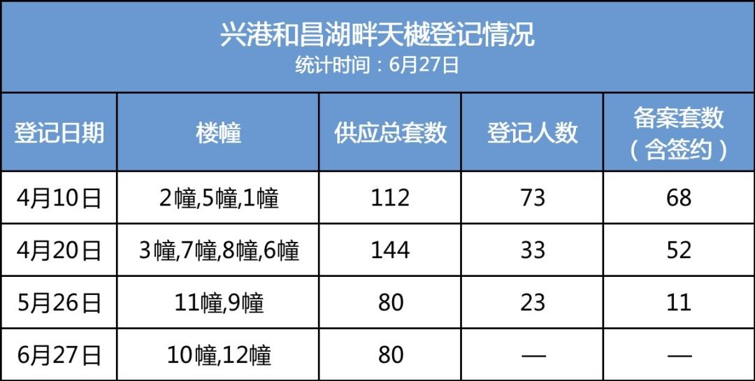 合肥现在买房次新好盘有哪些,盘点合肥在售楼盘避坑排行榜