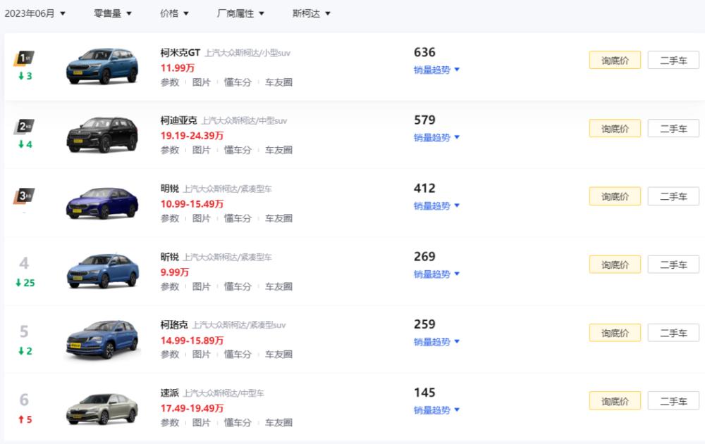 三菱停产车型还值得购买吗,三菱是停产还是倒闭