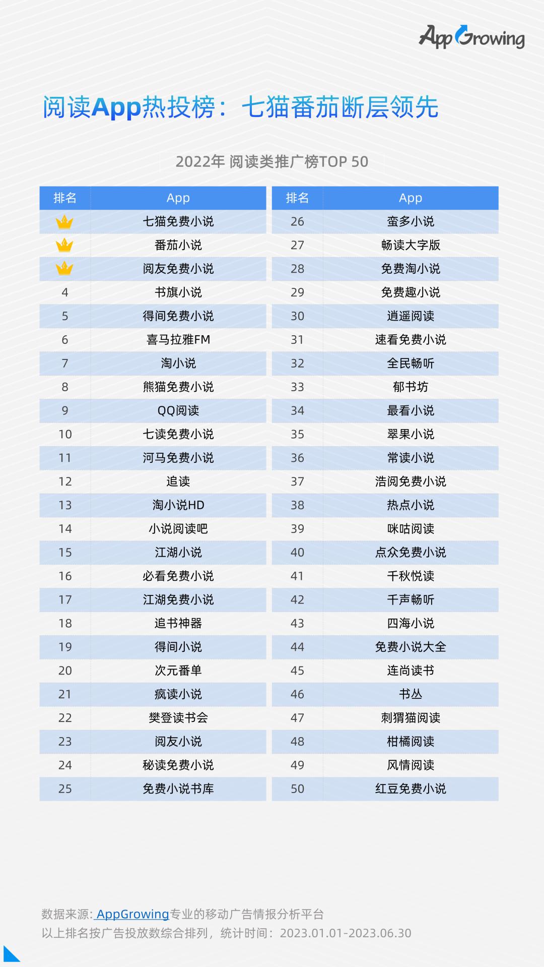 移动广告5g流量免费领取,移动广告流量白皮书