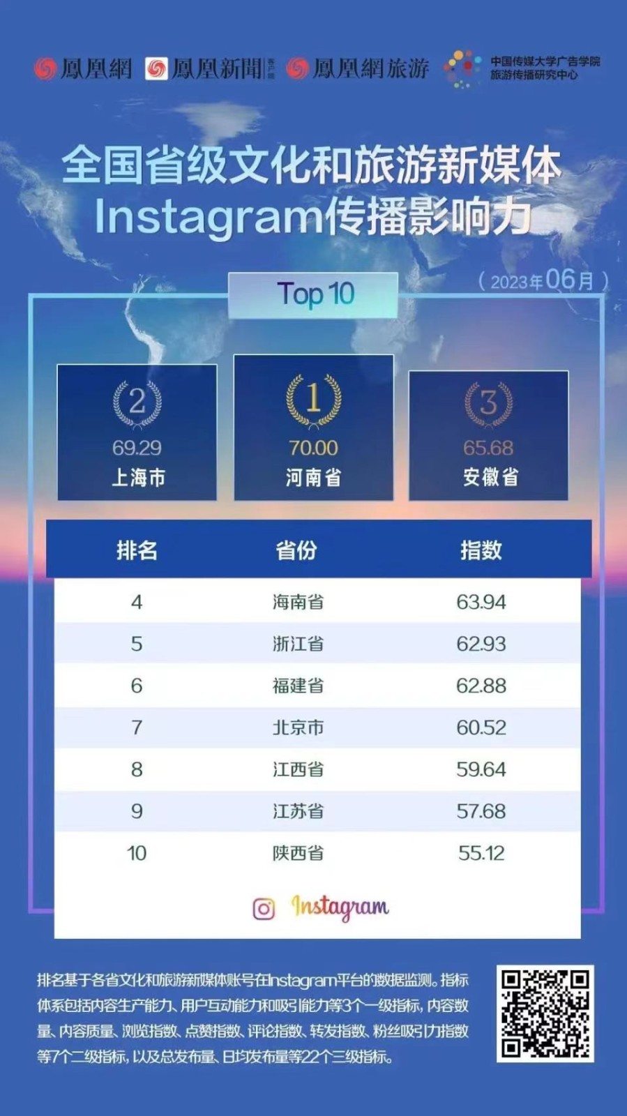 河南省文化和旅游厅国外账号,河南文化和旅游厅微信