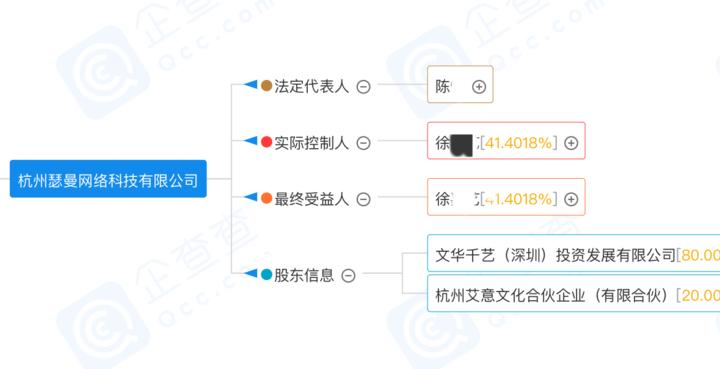 猫一杯炮制秦朗事件详情,猫一杯秦朗事件新闻评论