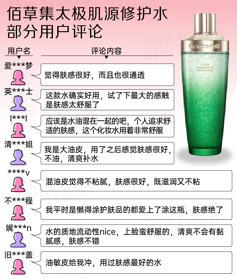 化妆水排行榜前十名保湿补水国货,国货化妆水排行榜前十名