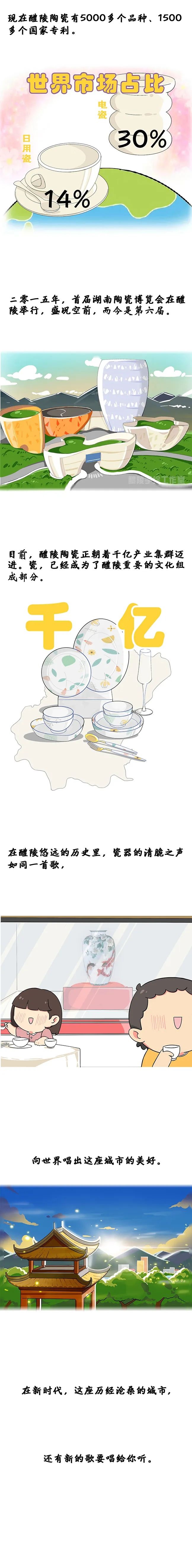 醴陵瓷窑断代款识,醴陵现代手绘瓷器价格