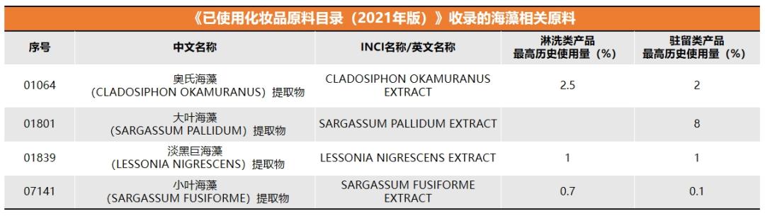 近3000产品注销！又一工厂翻车