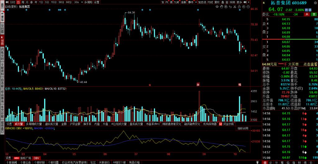 拓普集团人形机器人落户具体位置,拓普人形机器人
