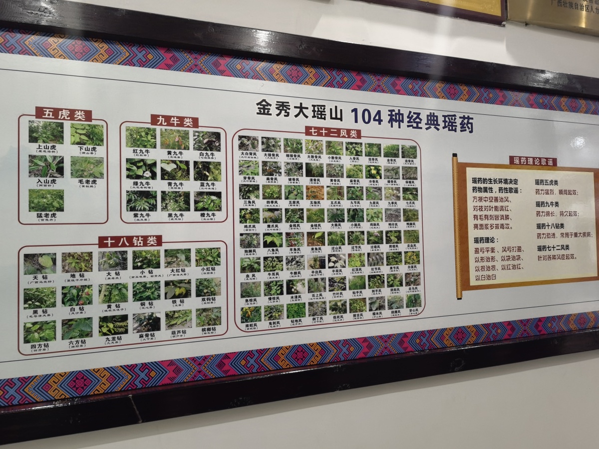 九死还魂草复活的视频,九死还魂草复活