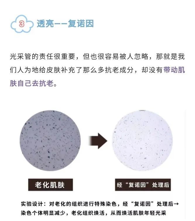 增长率超过20%怎么快速比较,兰芝紧致抗衰老系列