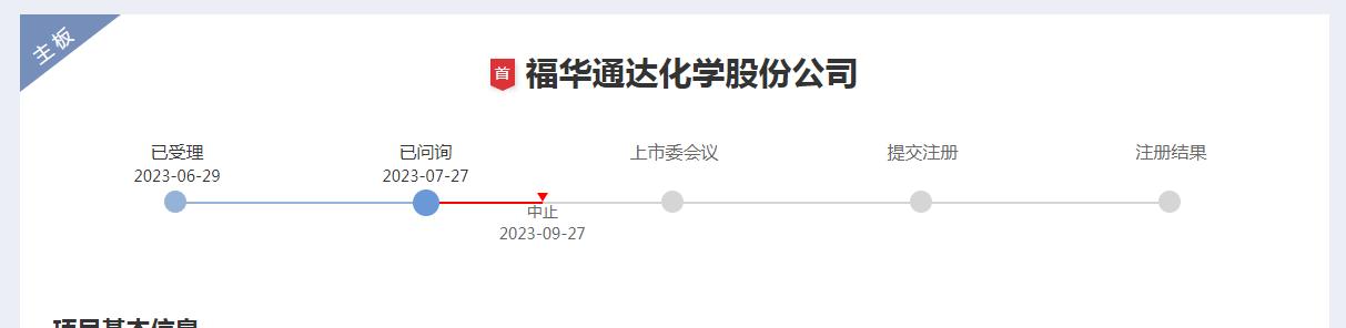 福华化学募集到资金了吗,福华化学分红事件