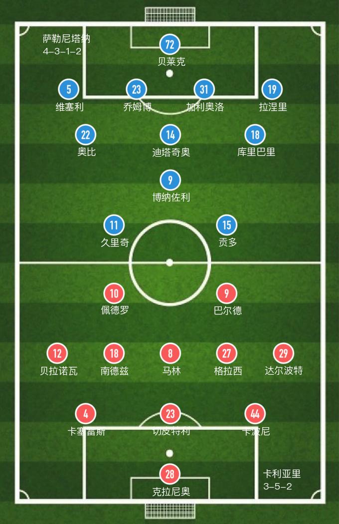 意甲卡利亚里2-1萨索洛,意甲萨勒尼塔纳0-2桑普多利亚